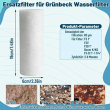 2x Ersatzfilter 80µm für Hauswasserfilter – Feinfilter Kerzen