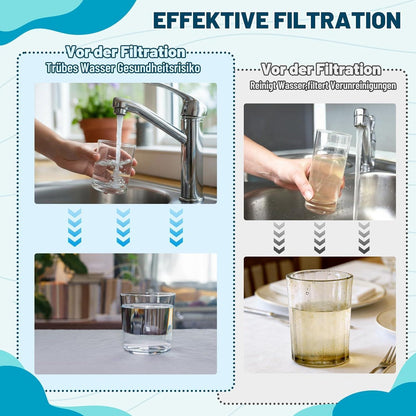 2x Ersatzfilter 80µm für Hauswasserfilter – Feinfilter Kerzen