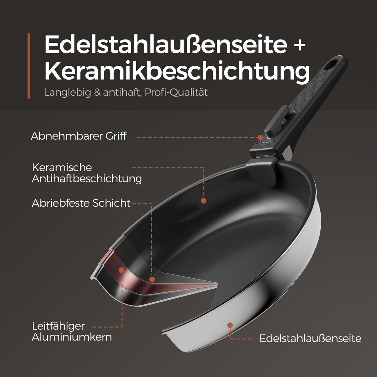 16-teiliges Antihaft-Kochset aus Edelstahl & Keramik