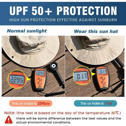 Sonnenhut mit UV-Nackenschutz – Wasserdichter Outdoor Hut für Damen & Herren