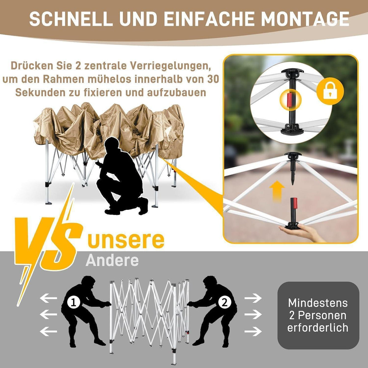 3x3m Faltpavillon mit 4 Seitenwänden – Wasserdicht & Winterfest