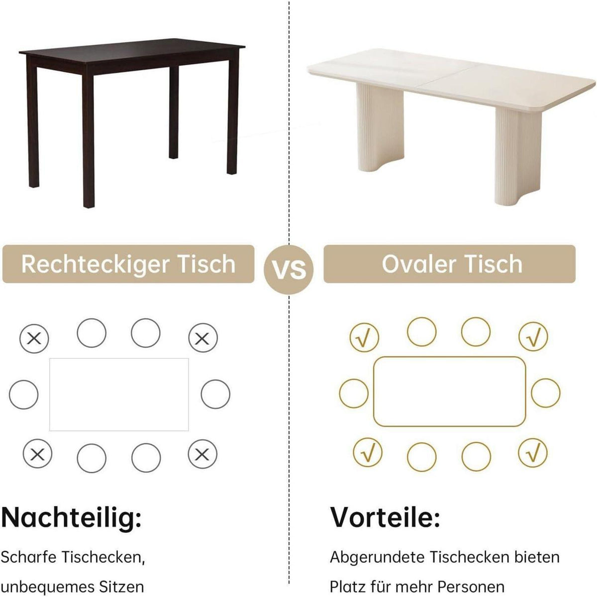 Rechteckiger Esstisch Creme – Moderner Küchentisch 160 cm