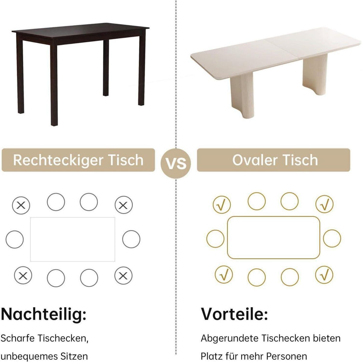 Rechteckiger Esstisch Creme – Moderner Küchentisch 200 cm