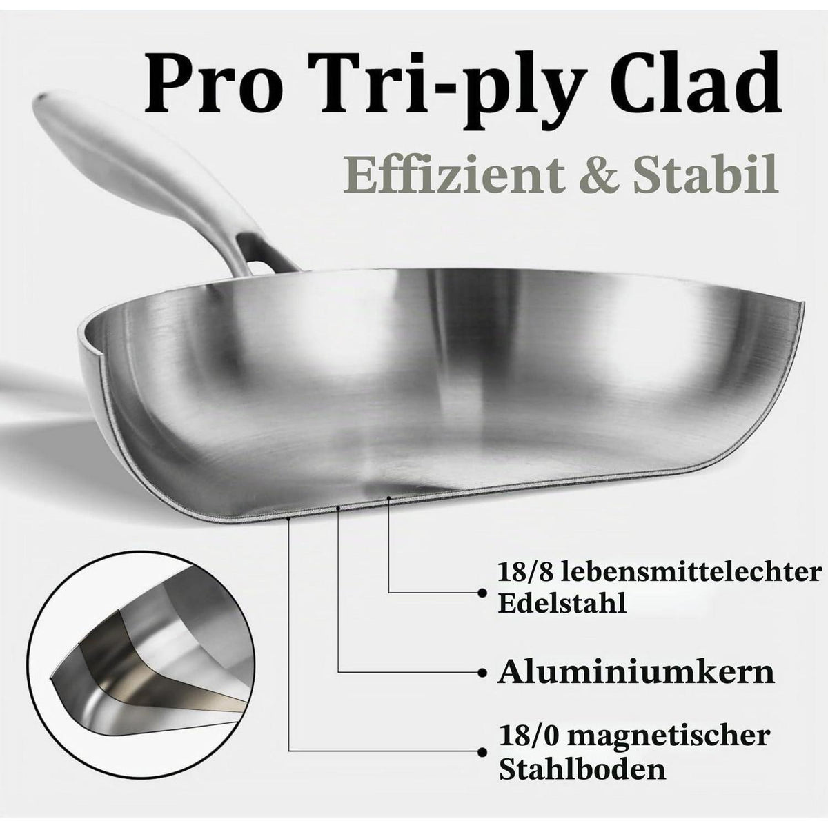 Edelstahl Pfannenset 5-teilig – Vielseitig & Ofenfest