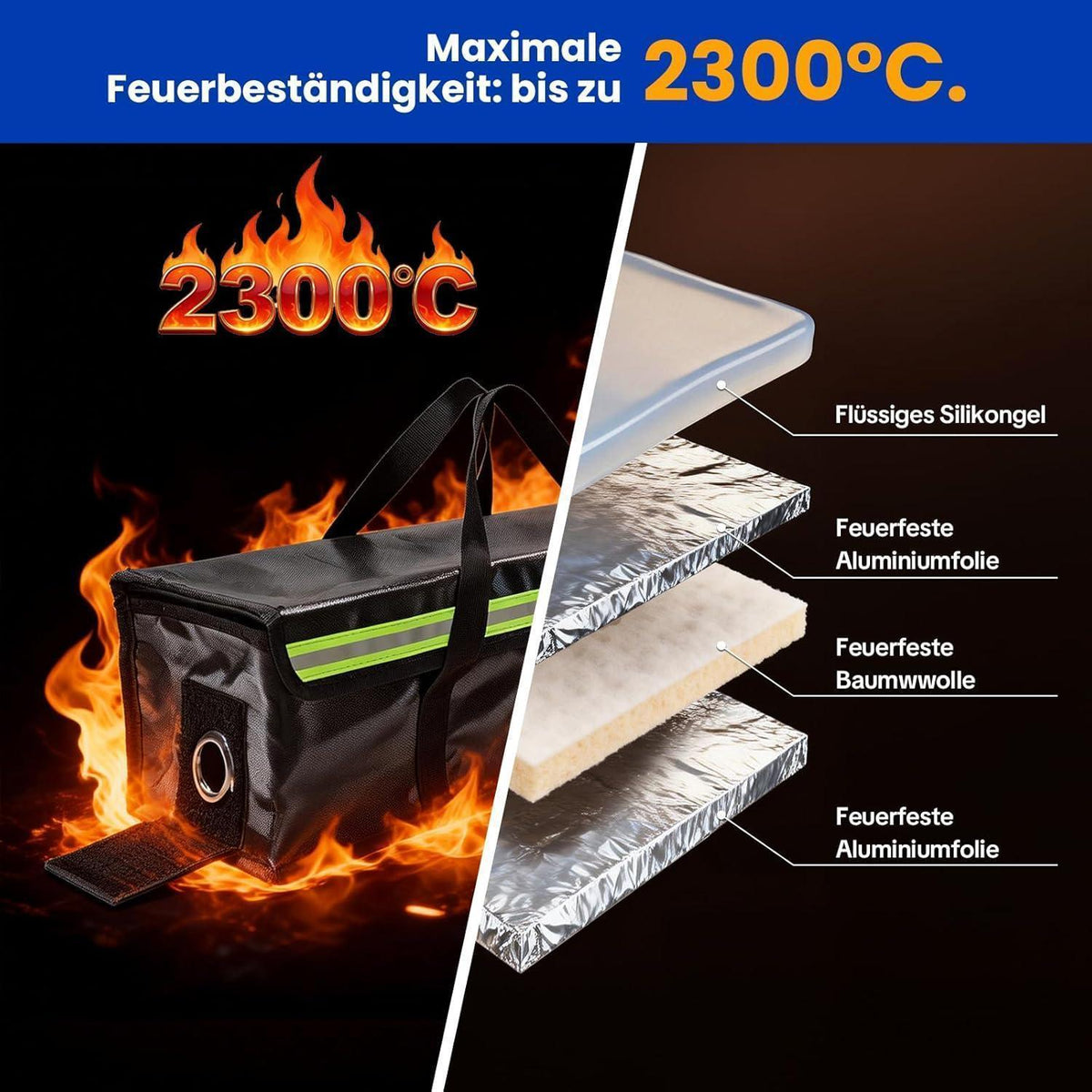 2x Feuerfeste Ebike Akkutasche – Schutz & Transport