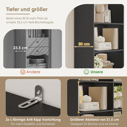 Bücherregal 180 cm mit 4 Schubladen & 8 Fächern – Schwarz