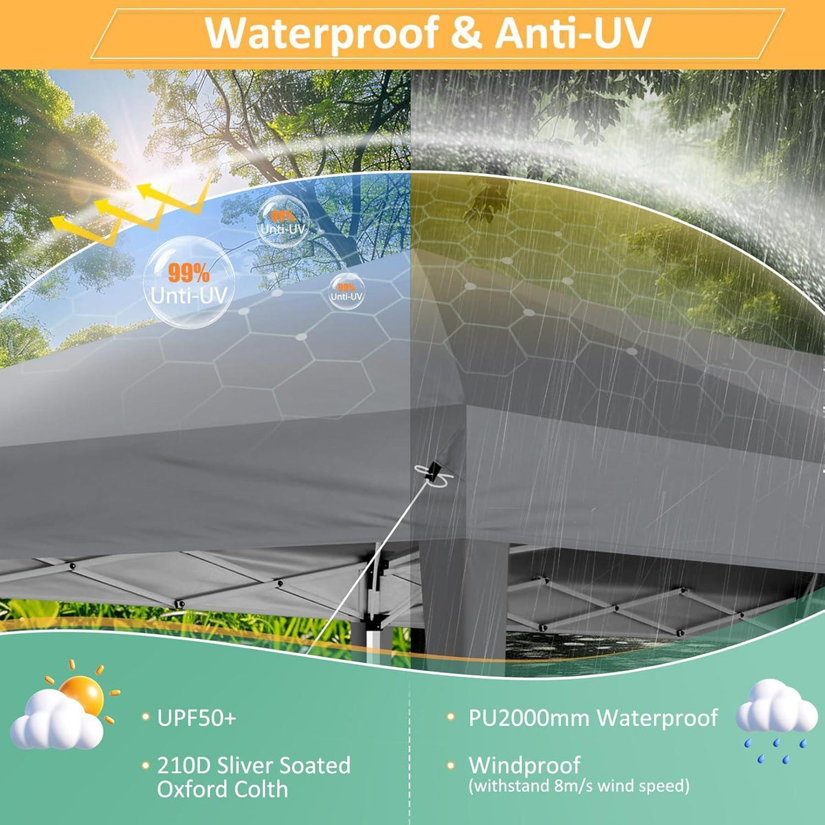 3x6m Faltpavillon wasserdicht mit 6 Seitenteilen – Grau