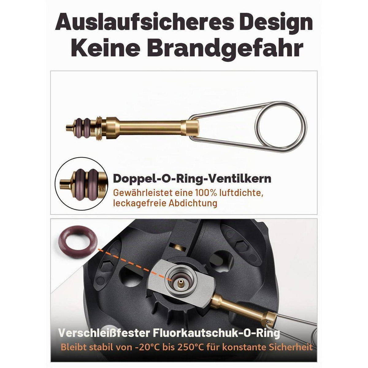 Camping Kochsystem 7-in-1 – Leicht & Kompakt für Outdoor
