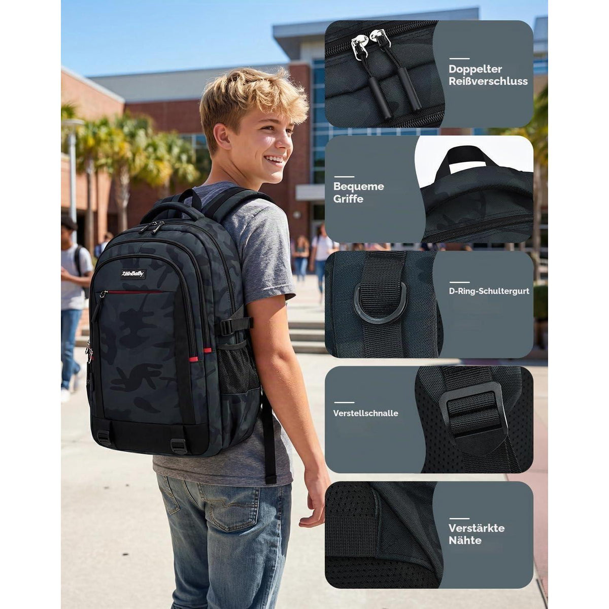 Schulranzen Jungen Camouflage – Robuster Rucksack für Teenager