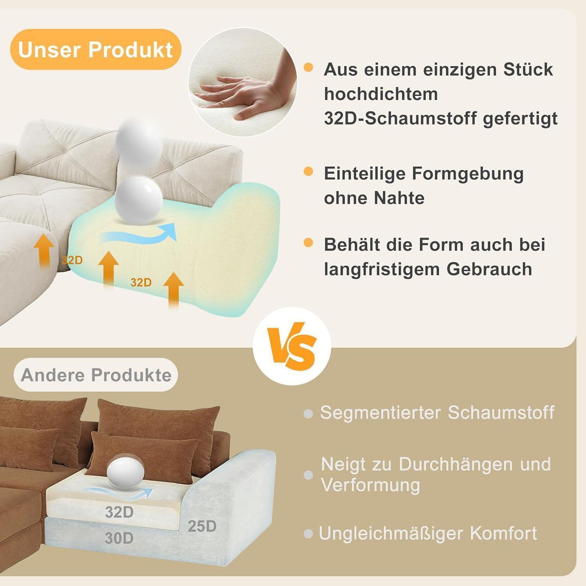 Rahmenloses 2-Sitzer Sofa mit Chenillebezug (Weiß)