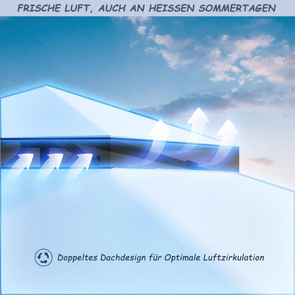 Gartenpavillon 3x3m mit Moskitonetz & UV-Schutz