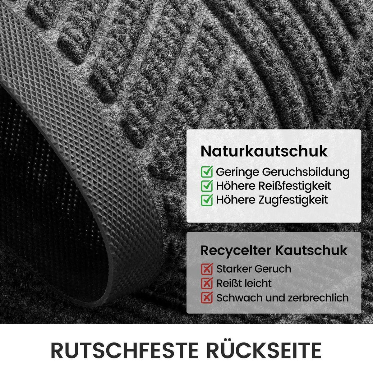 Fußmatte Grau 59x89 cm - Schmutzfangmatte Innen & Außen