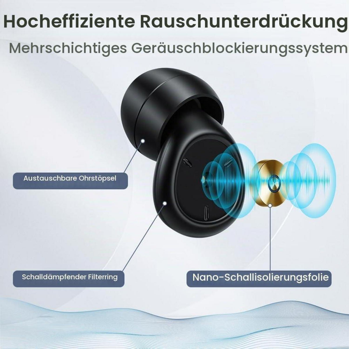Schlaf-Ohrstöpsel 50dB – Ultraweiche, Wiederverwendbare