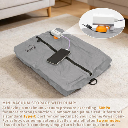 Koffer Organizer Set 4er Packwürfel & Vakuumbeutel TPU Wasserdicht