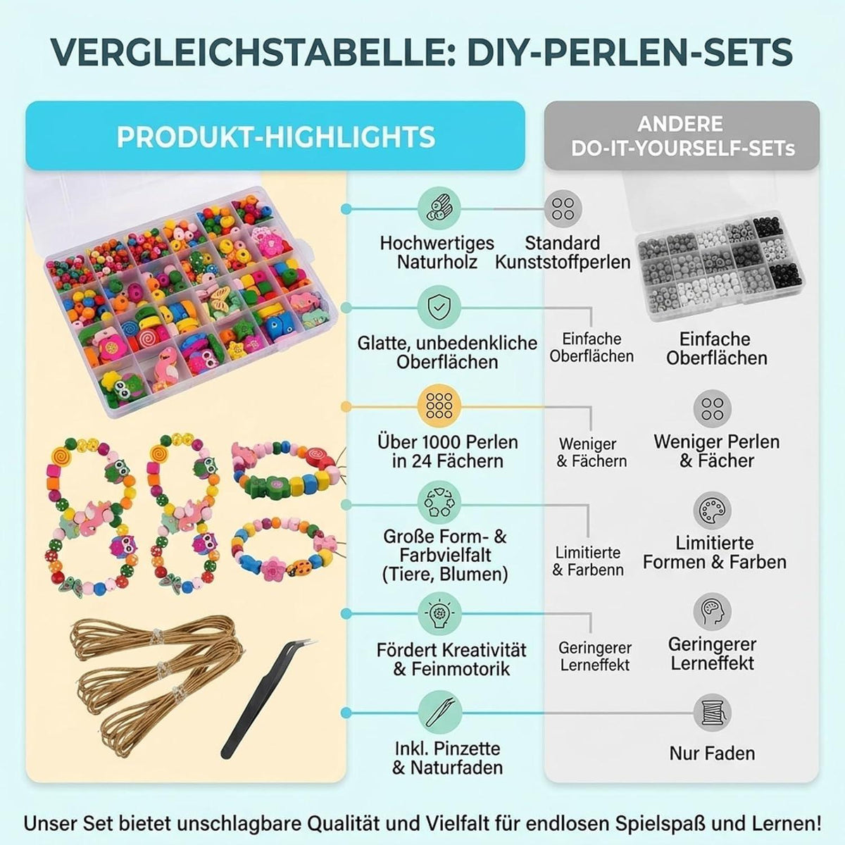 400 Holzperlen Set zum Auffädeln – Bunte DIY Bastelperlen für Kinder