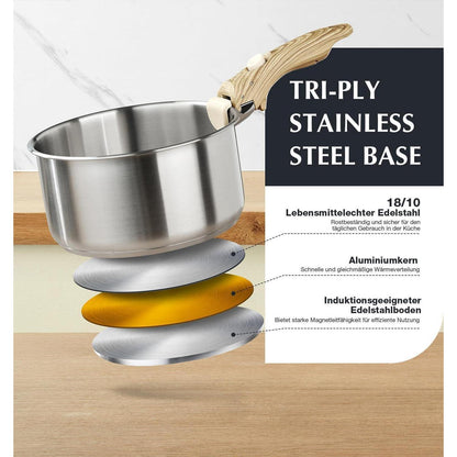 Edelstahl Topfset 6-teilig mit abnehmbaren Griffen
