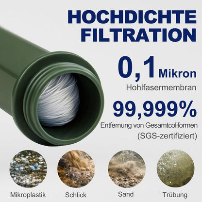 Wasserfilter Outdoor – Ultraleicht & NSF-zertifiziert