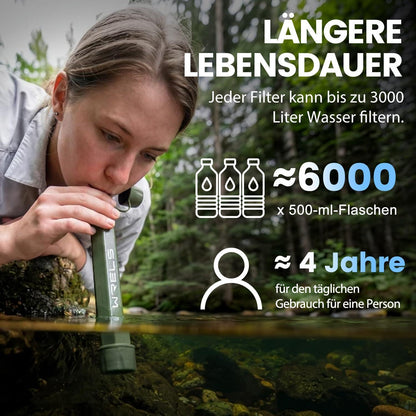 Wasserfilter Outdoor – Ultraleicht & NSF-zertifiziert