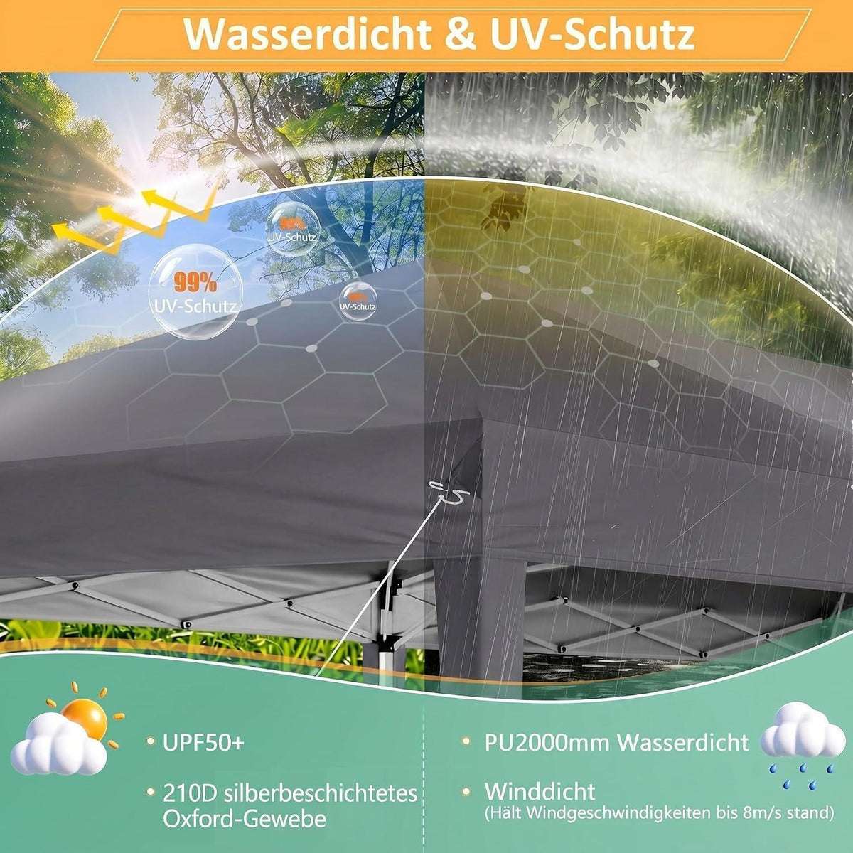 Faltpavillon 3x3 Wasserdicht – Stabil & Winterfest für Garten & Events