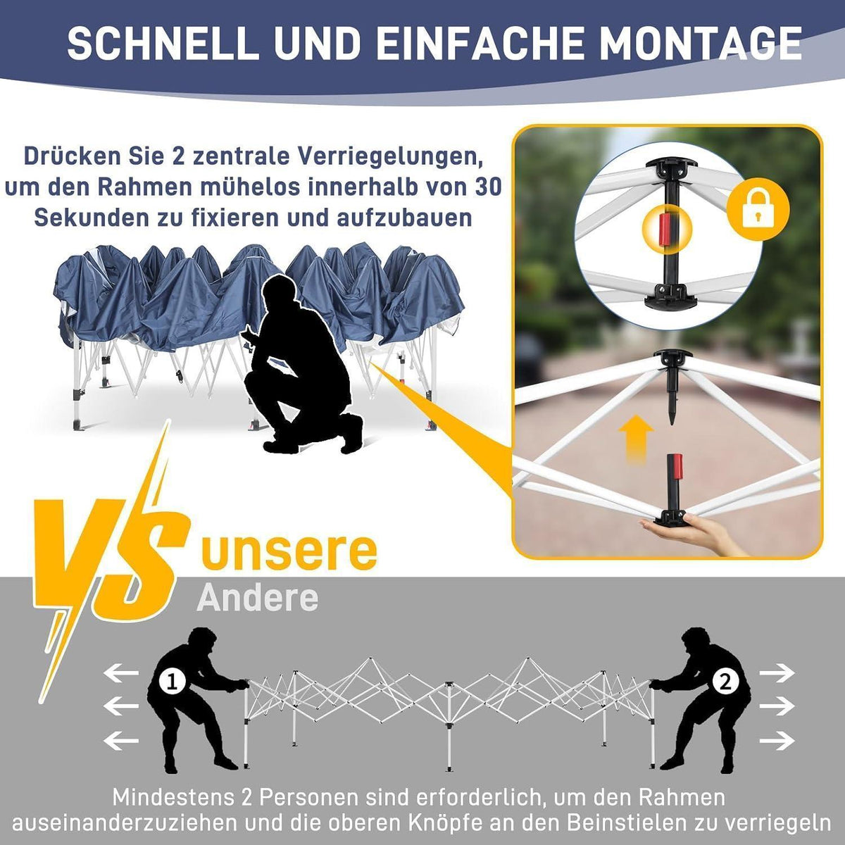 Faltpavillon 3x6m mit Seitenteilen – Wetterfest & Höhenverstellbar