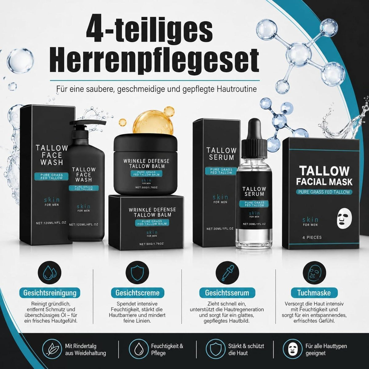 Gesichtspflege Set Männer – Tallow & Kollagen Geschenkset