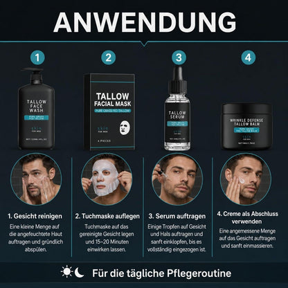Gesichtspflege Set Männer – Tallow & Kollagen Geschenkset