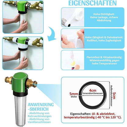 Ersatzfilter 80µm für Grünbeck Wasserfilter – Set mit Dichtungen