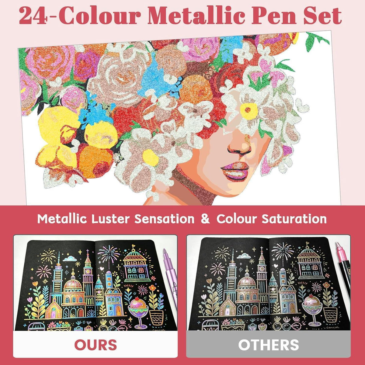 Metallic Marker Stifte Set – 24 Farben für Scrapbooking & DIY