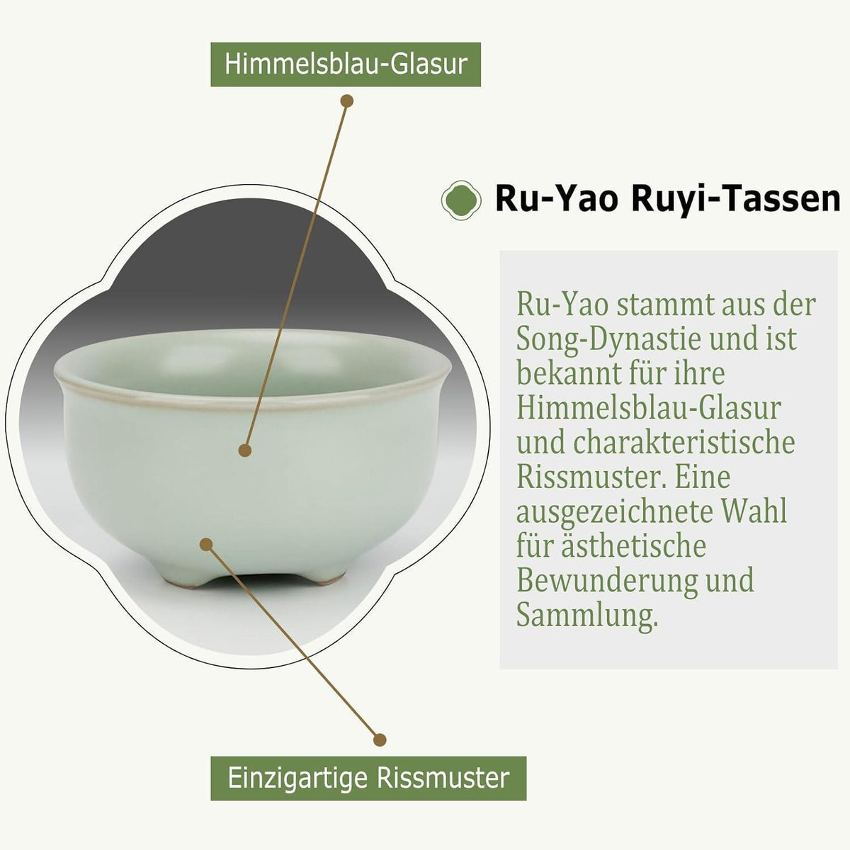 Matcha Set 9-teilig – Keramik Schale & Zubehör