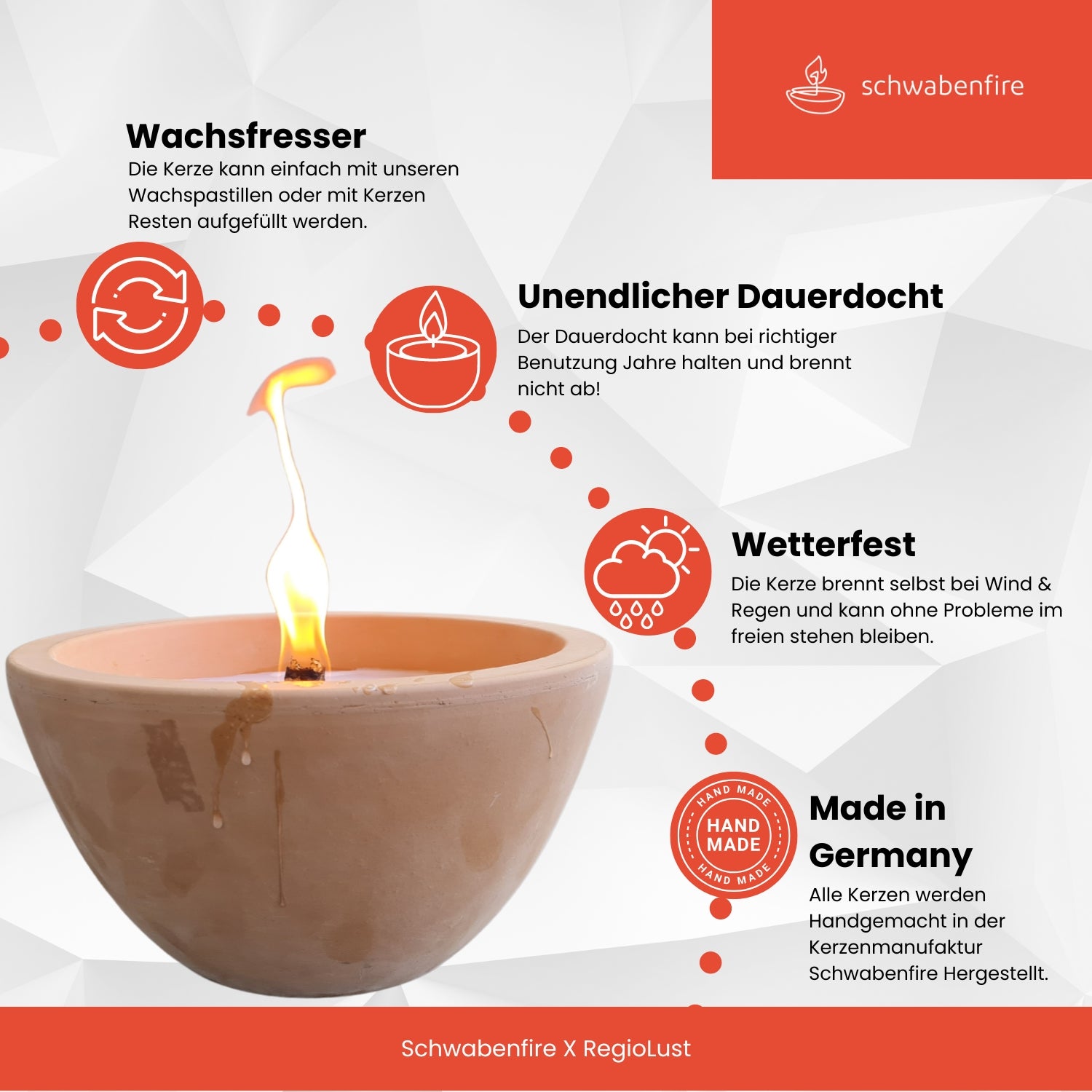 Schwabenfire Outdoorkerze mit Dauerdocht Outdoor kerze Groß Geschenke für Frauen