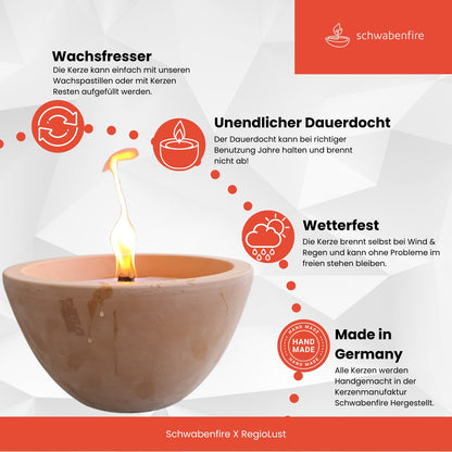 Schwabenfire Outdoorkerze mit Dauerdocht Outdoor kerze Groß Geschenke für Frauen