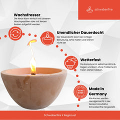Schwabenfire Outdoorkerze mit Dauerdocht Outdoor kerze Groß Geschenke für Frauen